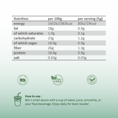Energyze 21 Ingredients Supergreen — view 5